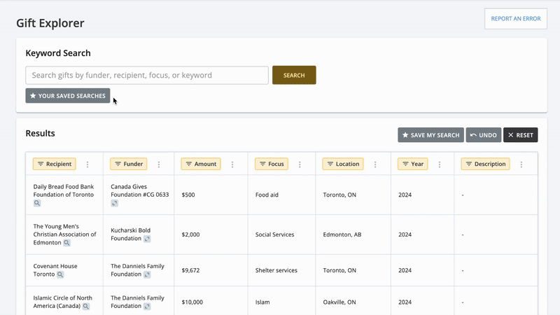 Snapshot of Gift Explorer dashboard